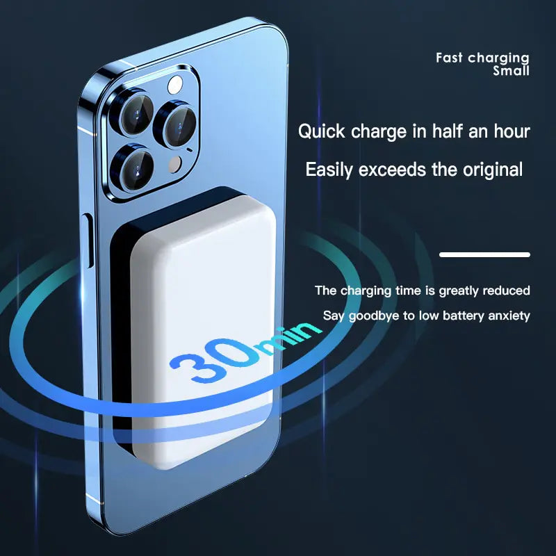 TrendyGenuis 10000mAh Power Bank